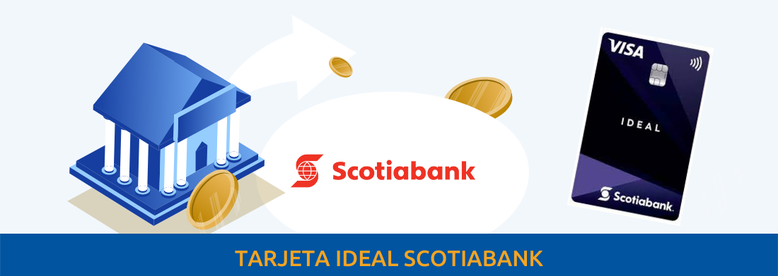 Tarjeta IDEAL Scotiabank
