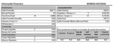 Estado de cuenta BBVA Bancomer