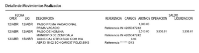 Estado de cuenta BBVA Bancomer