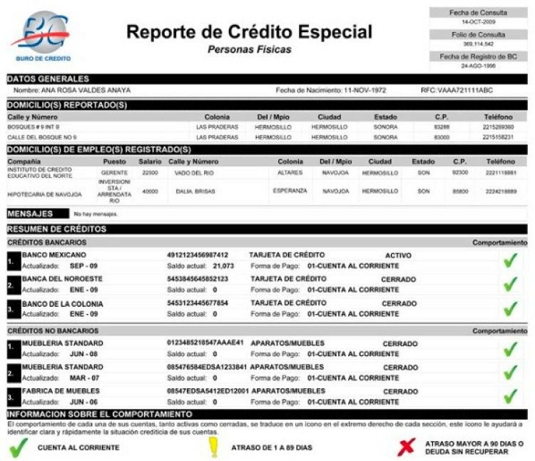 Historial Buró de crédito Historial Buró de crédito