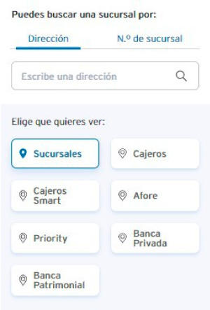 Sucursales citibanmex