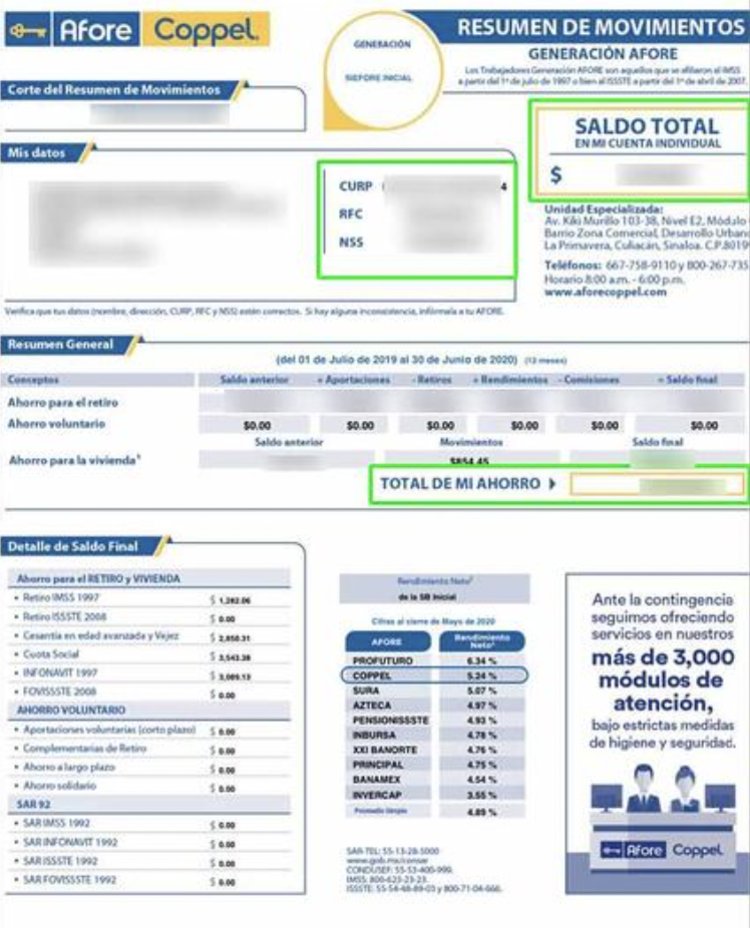 Estado de Cuenta Afore Coppel
