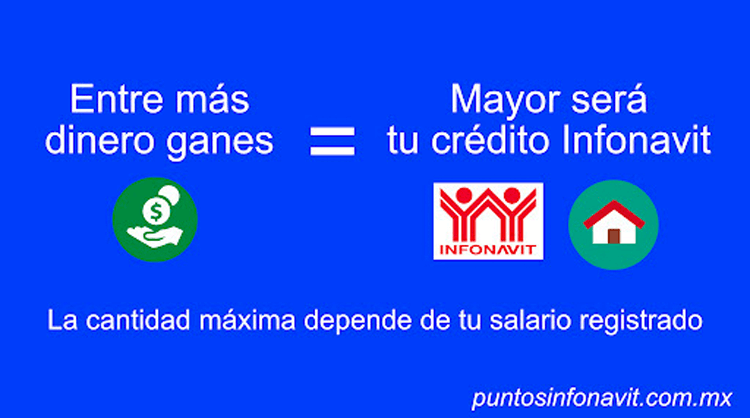 Crédito Infonavit