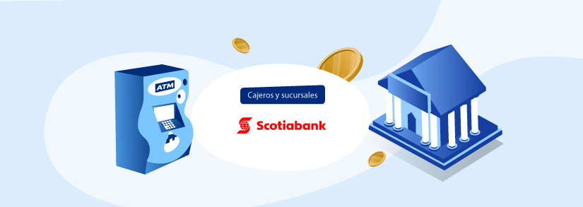 Cajeros Scotiabank